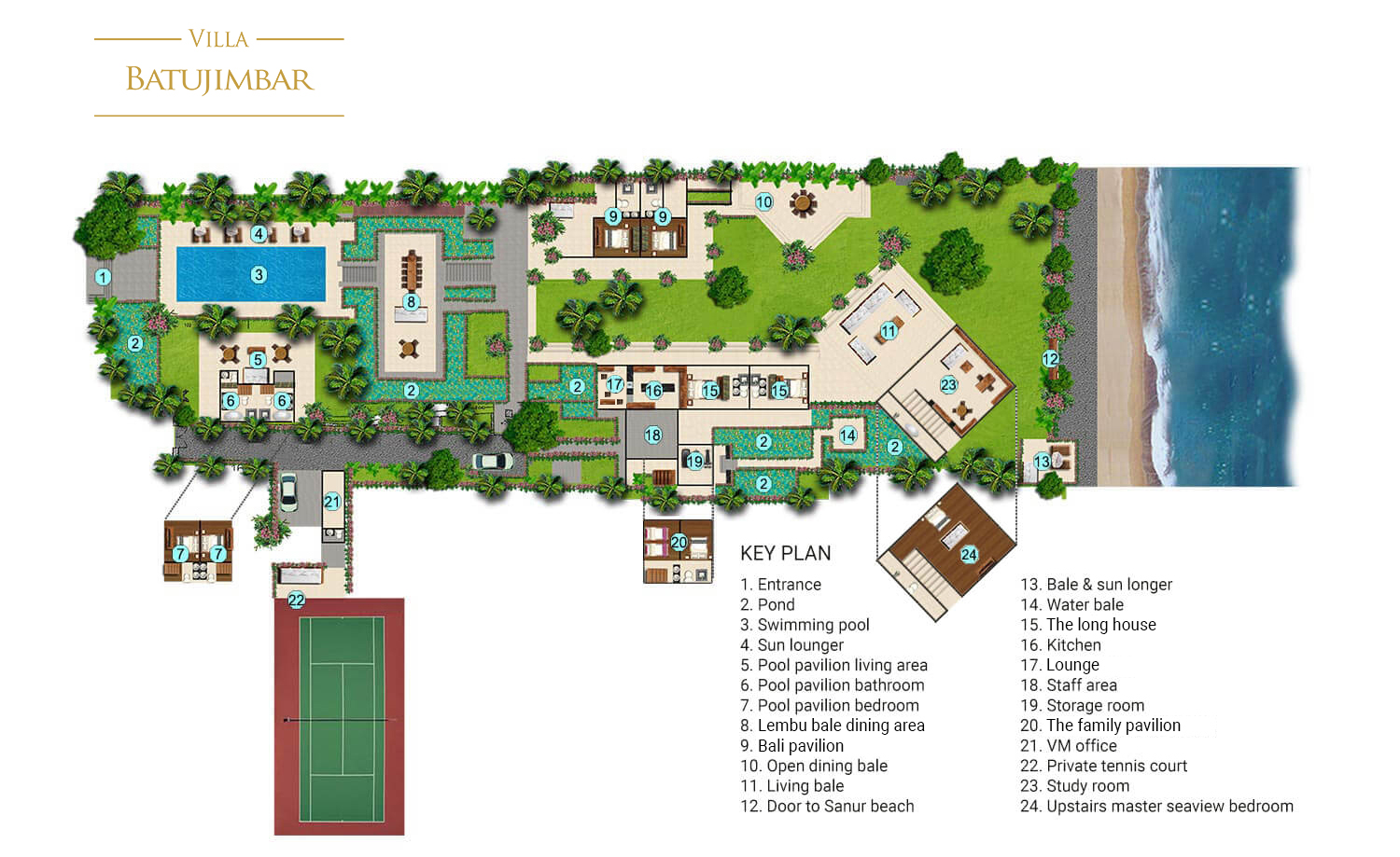 Villa Batujimbar - Floorplan