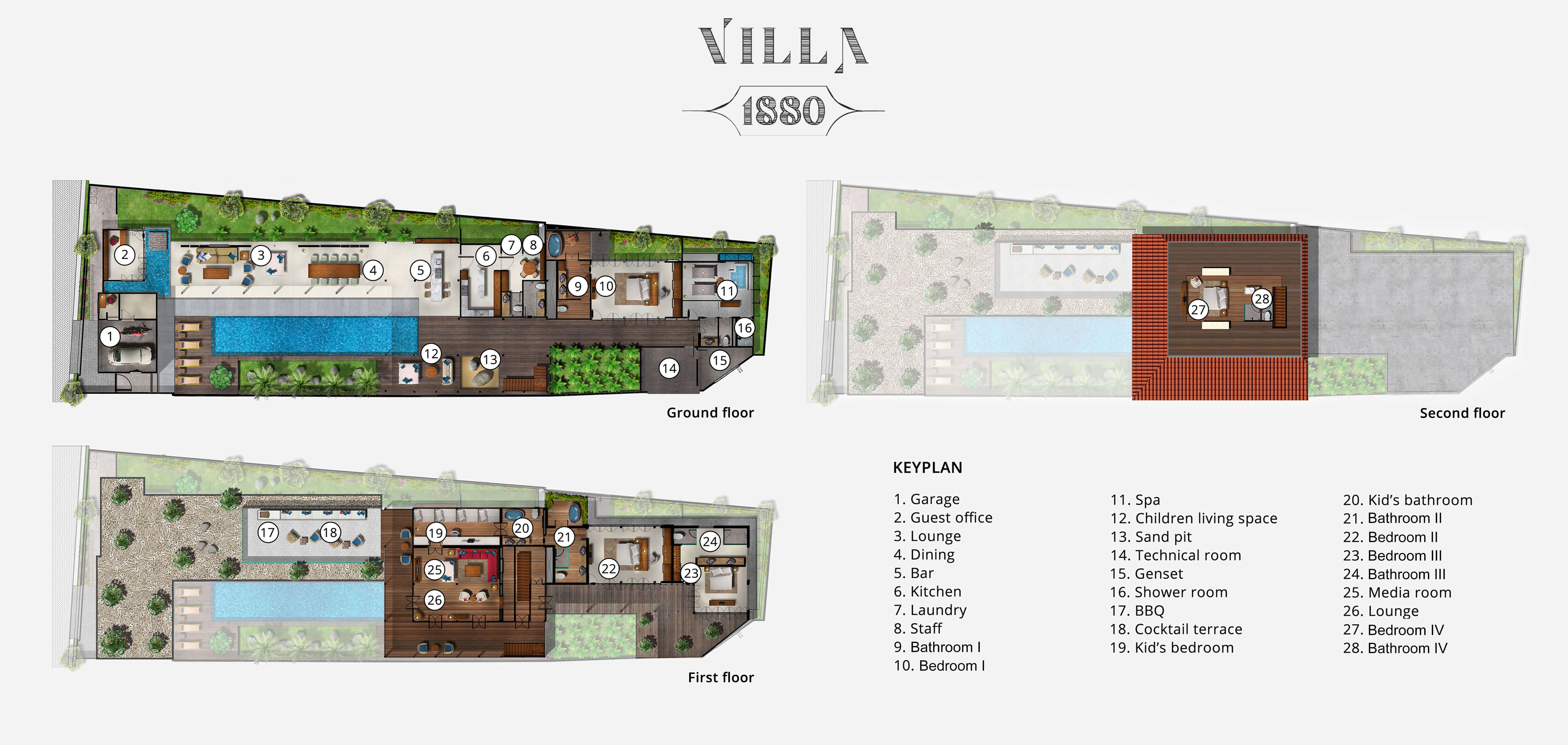 Villa 1880 - Floorplan